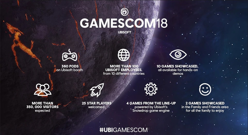 Ubisoft gamescom 2018