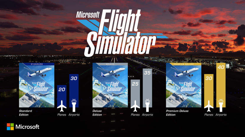 microsoft flight simulator editions