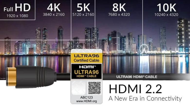 HDMI 2.2 standard finalized: doubles bandwidth to 96 Gbps, 16K resolution support